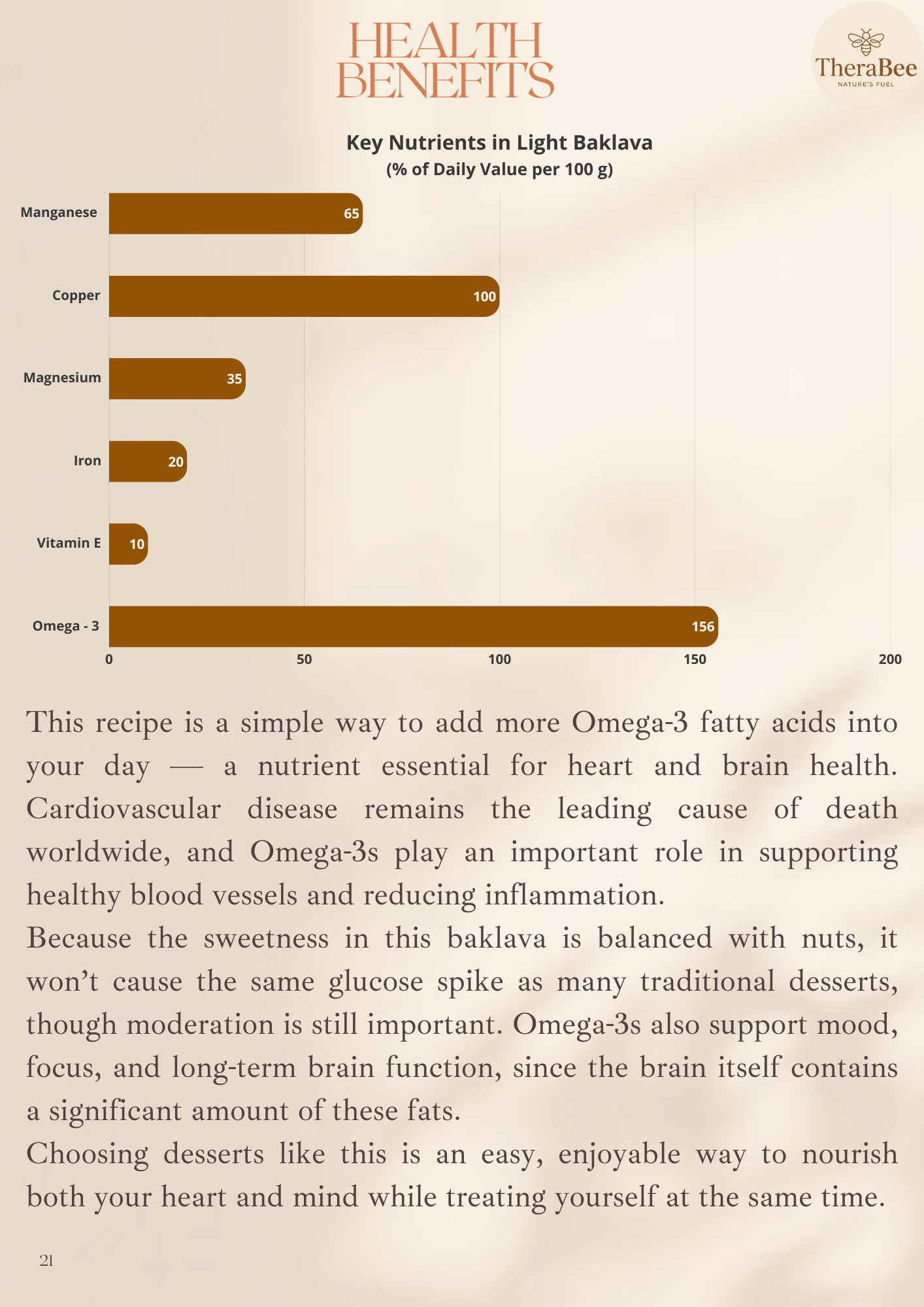 Simple. Delicious. Healthy: 15 Quick Gluten-Free & Dairy-Free Desserts